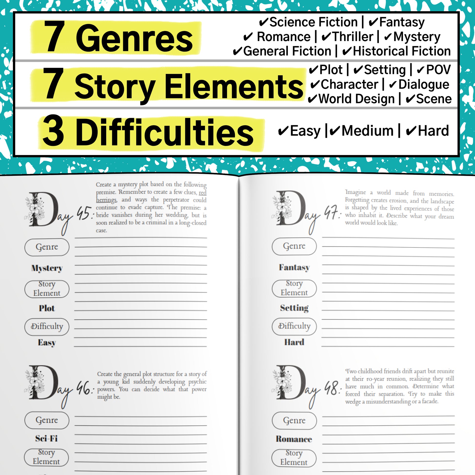 Educational worksheet with genres, story elements, and difficulties for writing exercises.
