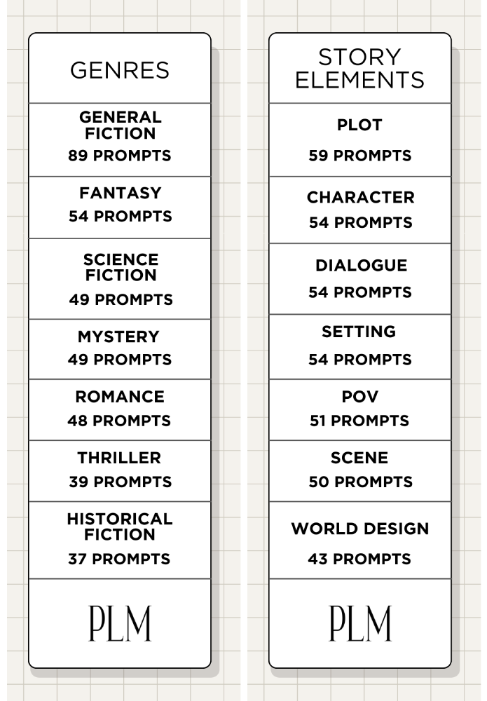 Writing Prompt Bookmark